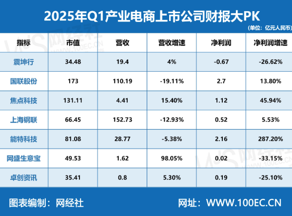 屏幕截图 2025-07-16 161032.png
