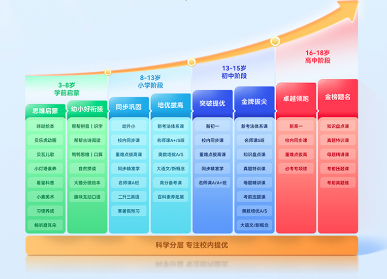 屏幕截图 2025-07-17 094205.png