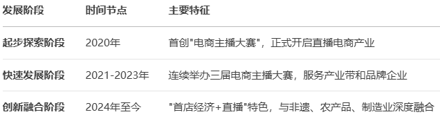 屏幕截图 2025-07-17 144635.png