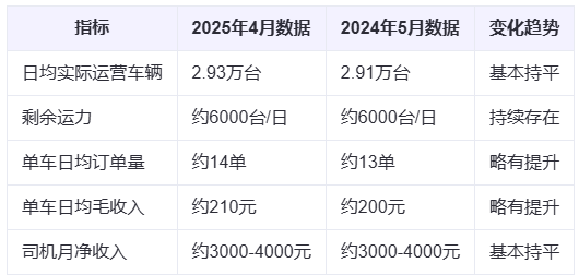 屏幕截图 2025-07-21 144545.png