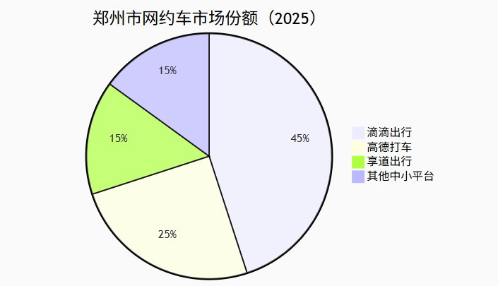 屏幕截图 2025-07-21 144845.png