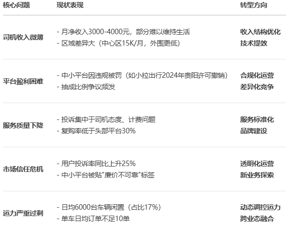 屏幕截图 2025-07-21 150857.png