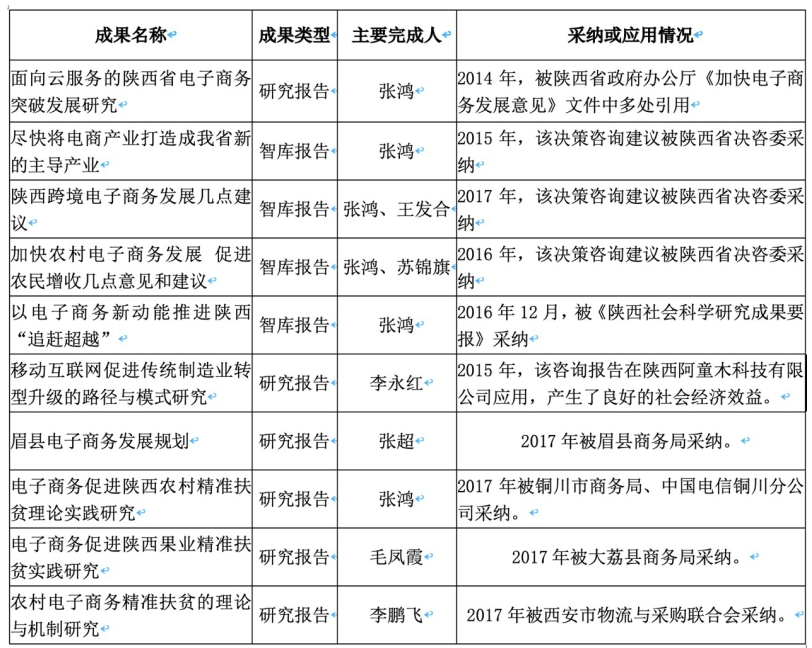 屏幕截图 2025-07-21 172325.png