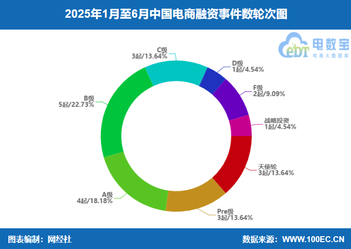 屏幕截图 2025-07-22 160424.png
