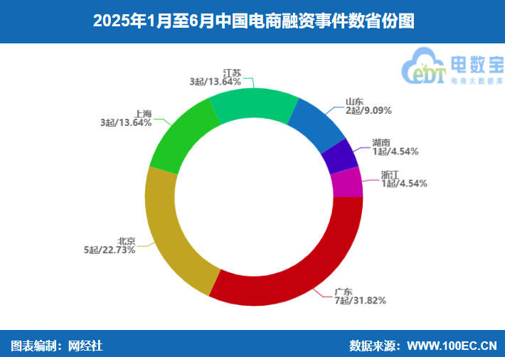 屏幕截图 2025-07-22 160620.png
