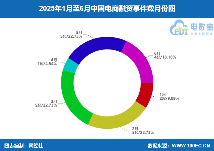 屏幕截图 2025-07-22 160706.png