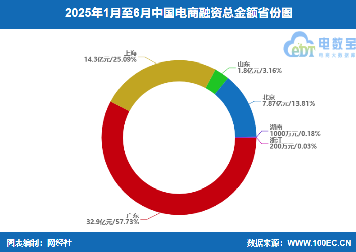 屏幕截图 2025-07-22 160907.png