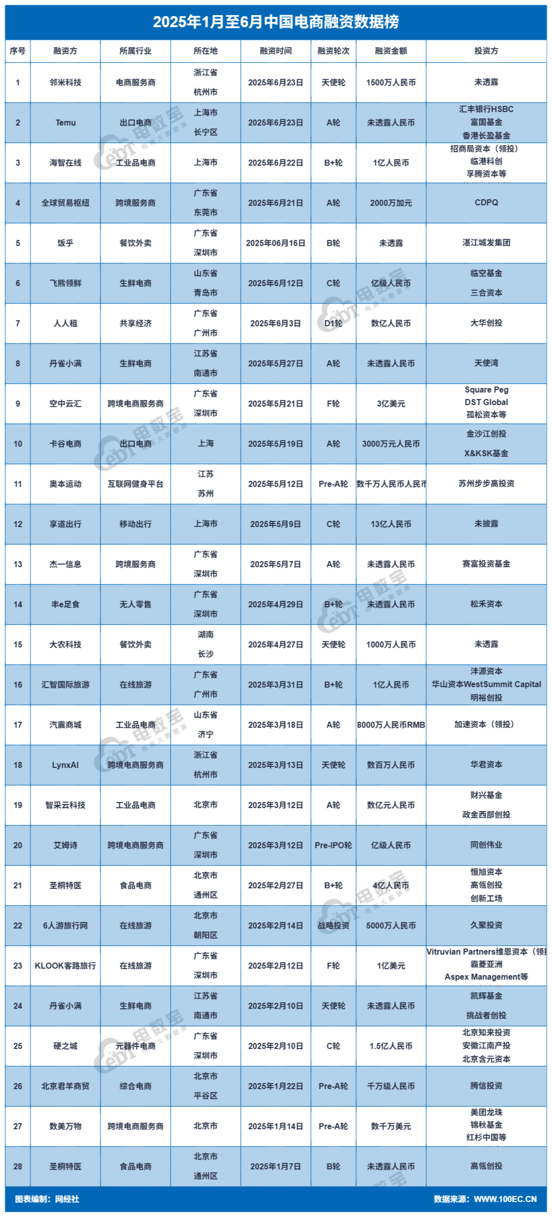 下载 (1).png