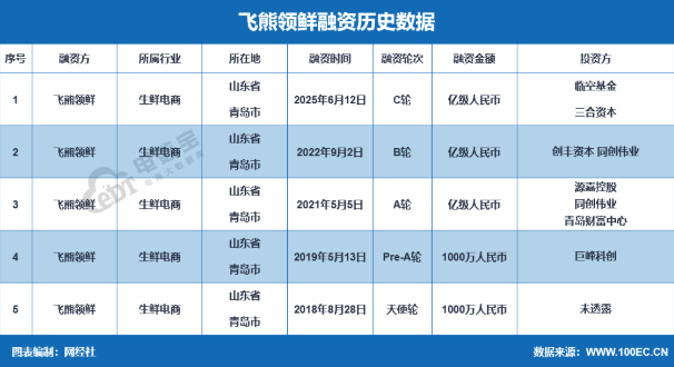 屏幕截图 2025-07-23 152232.png