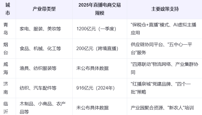 屏幕截图 2025-08-04 150329.png