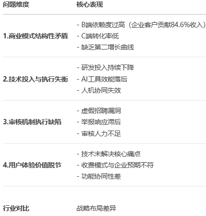 屏幕截图 2025-08-07 145426.png