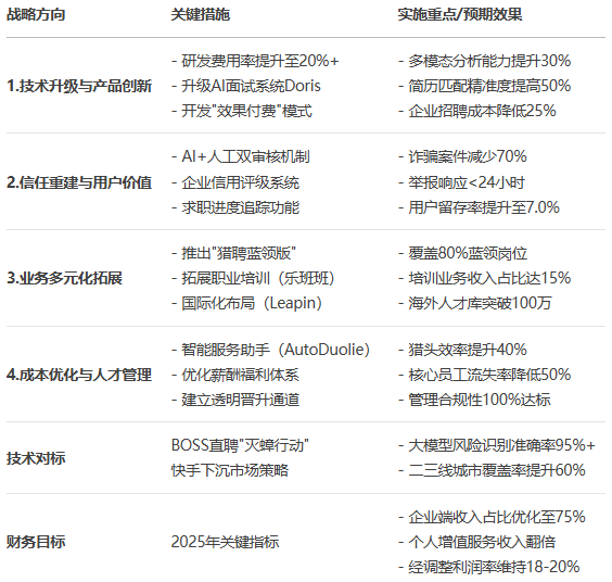 屏幕截图 2025-08-07 145554.png