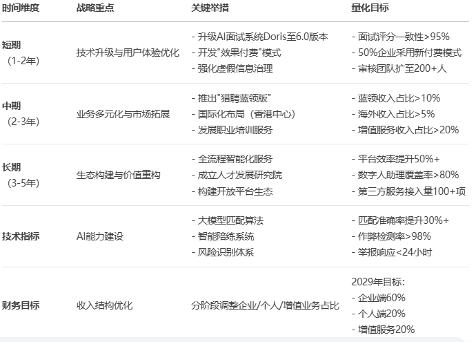 屏幕截图 2025-08-07 145723.png