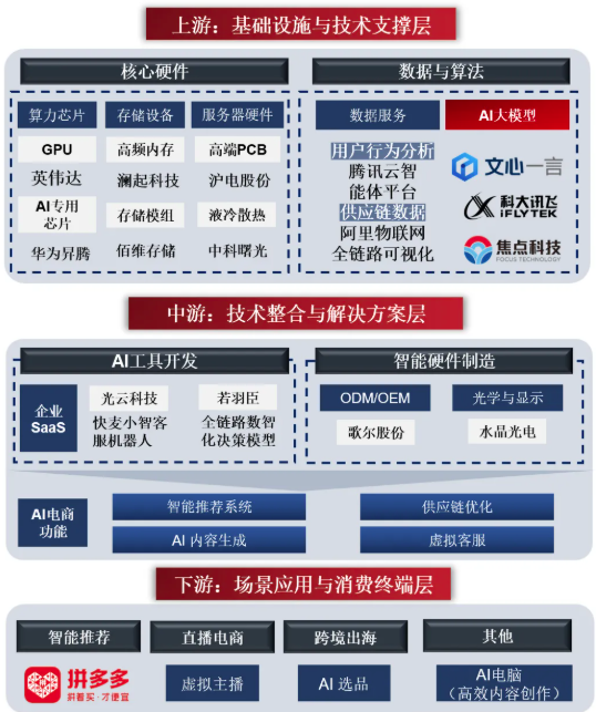 屏幕截图 2025-08-08 090124.png
