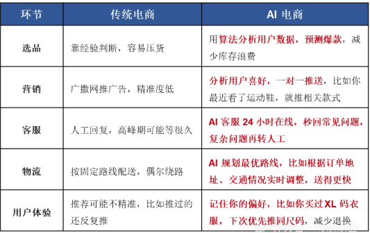 屏幕截图 2025-08-08 090134.png