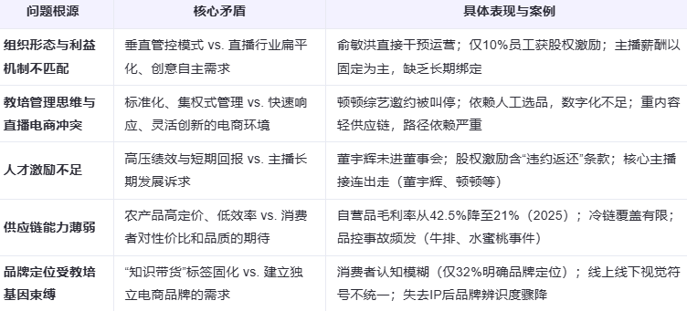 屏幕截图 2025-08-13 143026.png