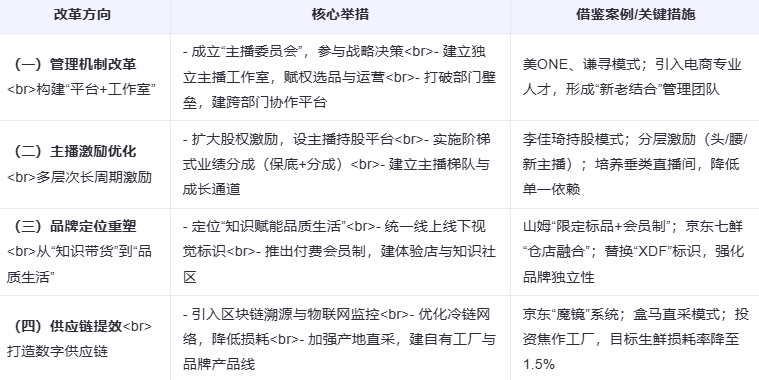 屏幕截图 2025-08-13 143420.png