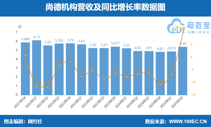 屏幕截图 2025-08-15 102105.png