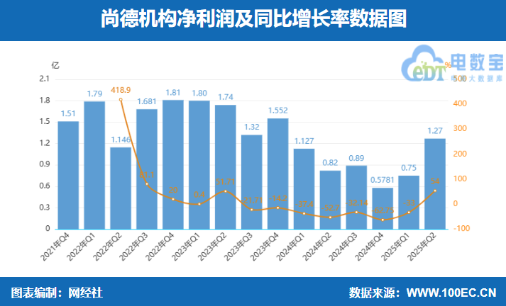 屏幕截图 2025-08-15 102444.png