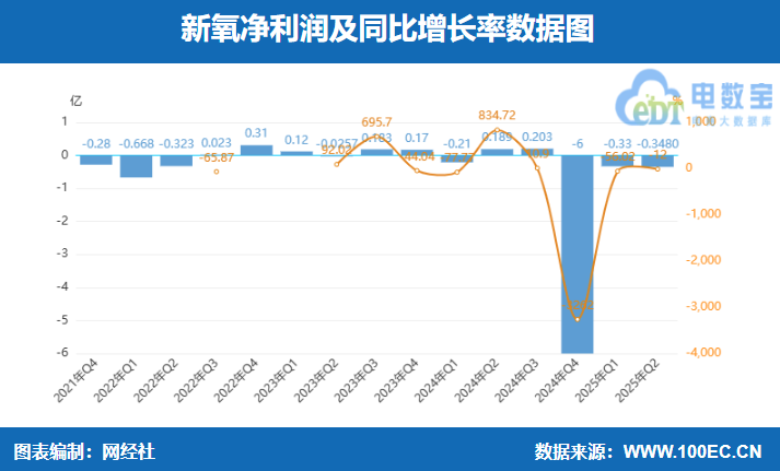 屏幕截图 2025-08-18 100511.png