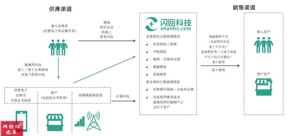 屏幕截图 2025-08-18 144522.png