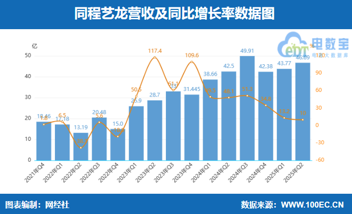 屏幕截图 2025-08-19 091132.png