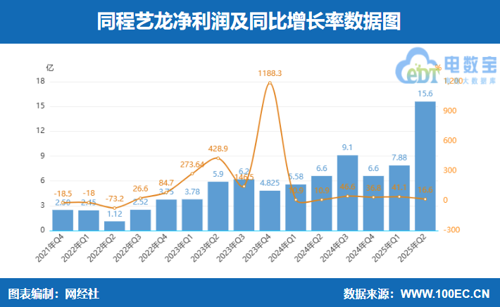屏幕截图 2025-08-19 091228.png