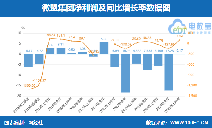 屏幕截图 2025-08-21 095115.png
