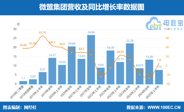 屏幕截图 2025-08-21 095552.png