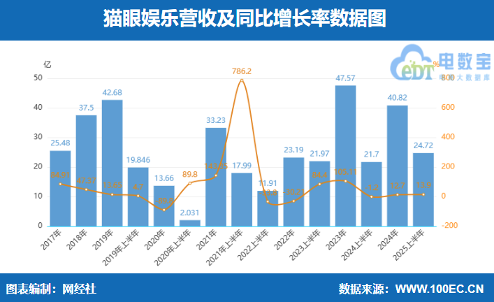 屏幕截图 2025-08-26 100723.png