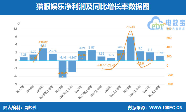 屏幕截图 2025-08-26 100733.png
