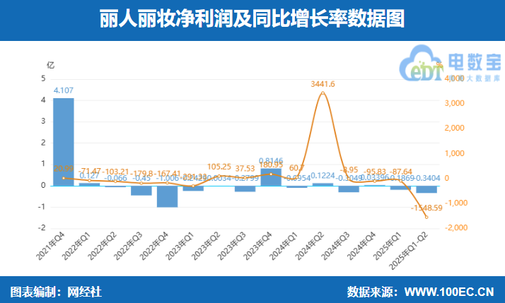 屏幕截图 2025-08-27 112928.png