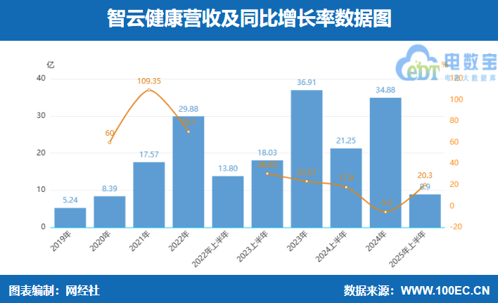 屏幕截图 2025-08-28 110800.png