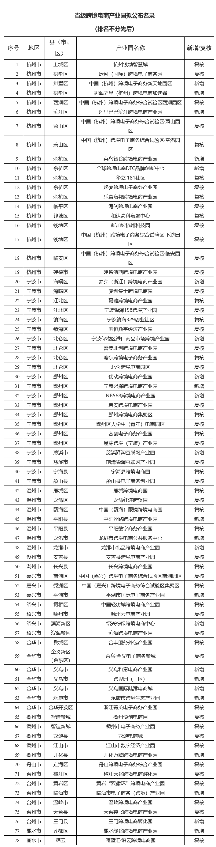 https://imgs-b2b.100ec.cn/Public/Upload/image/20250908/1757296813842036.png