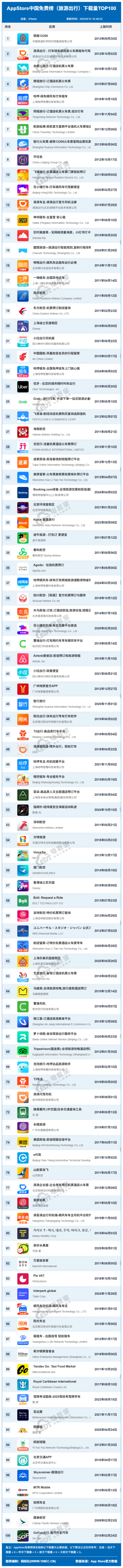 下载.png