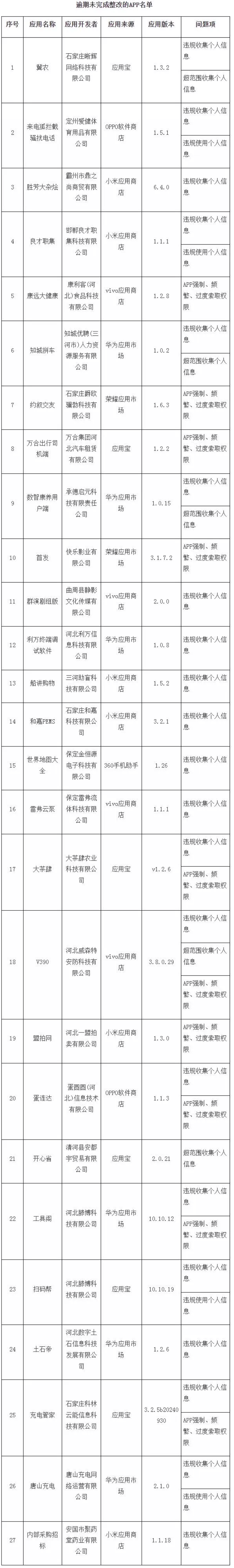 QQ截图20250917092449.png