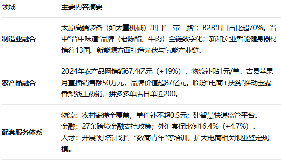 屏幕截图 2025-09-17 161403.png