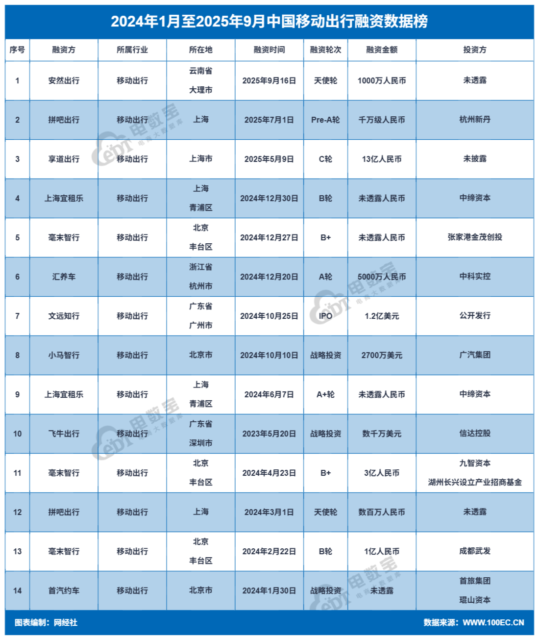 下载 (6).png