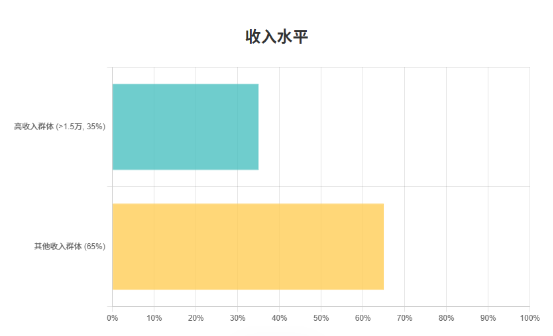 6ff7be41d59eec52ffff54130437ab41.png