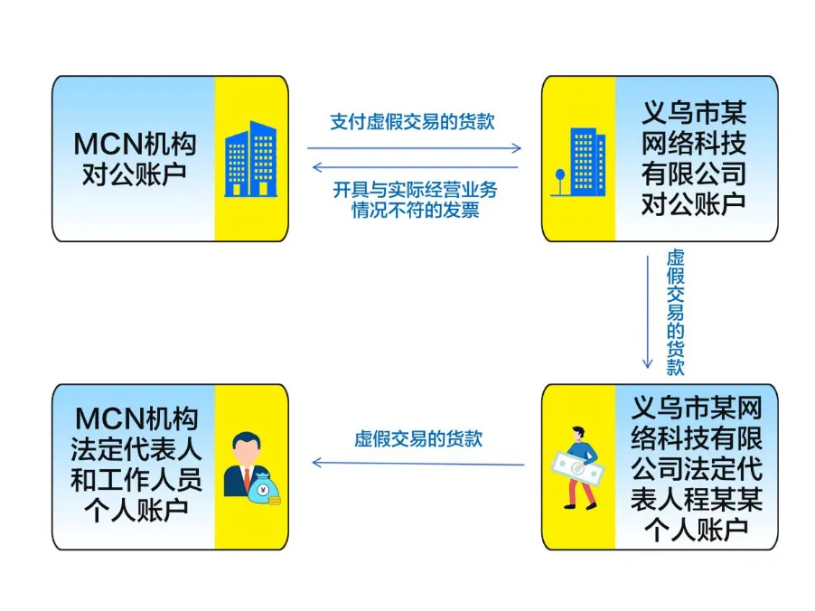 47b0a9b2fe93c377036aeccb6c108ce9.png