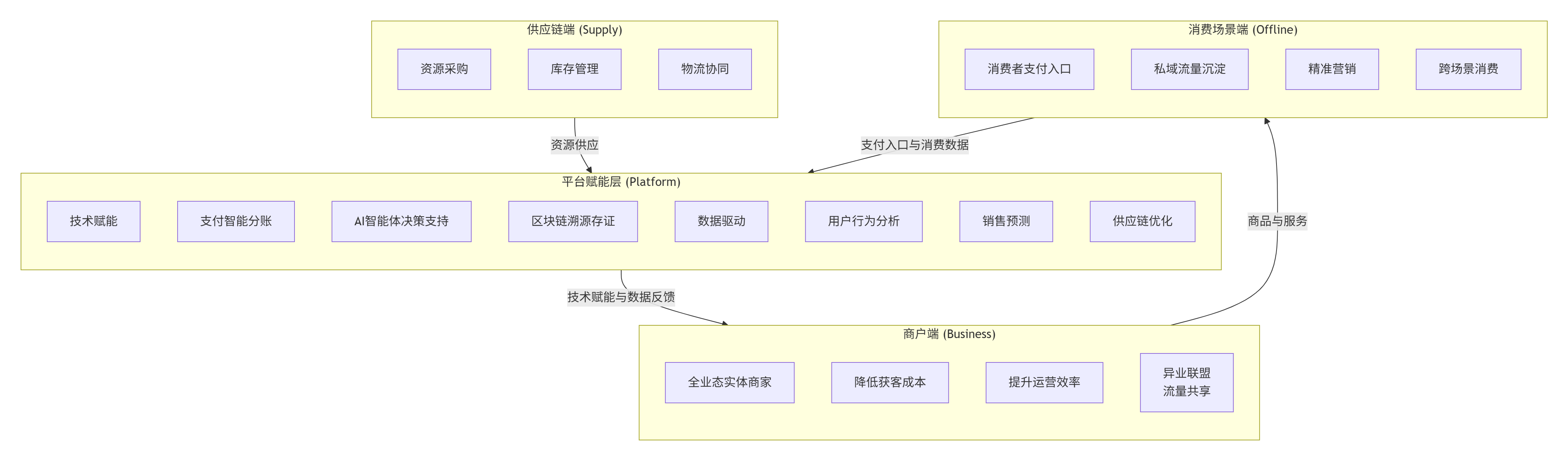 acf27f4bc9505.png