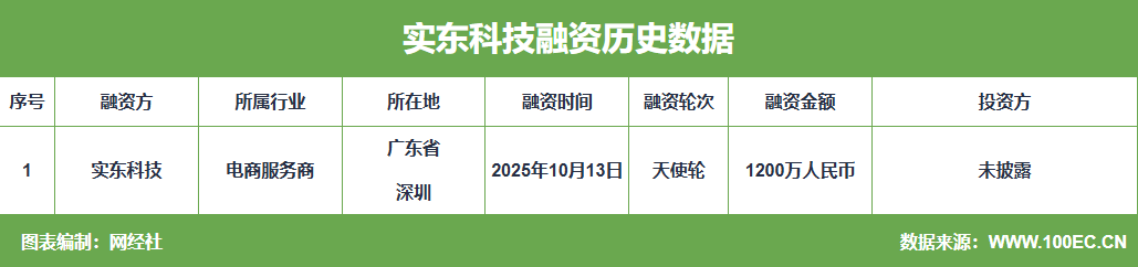 1a61f9be8ba5e140b71c5181f21ecb3b.png