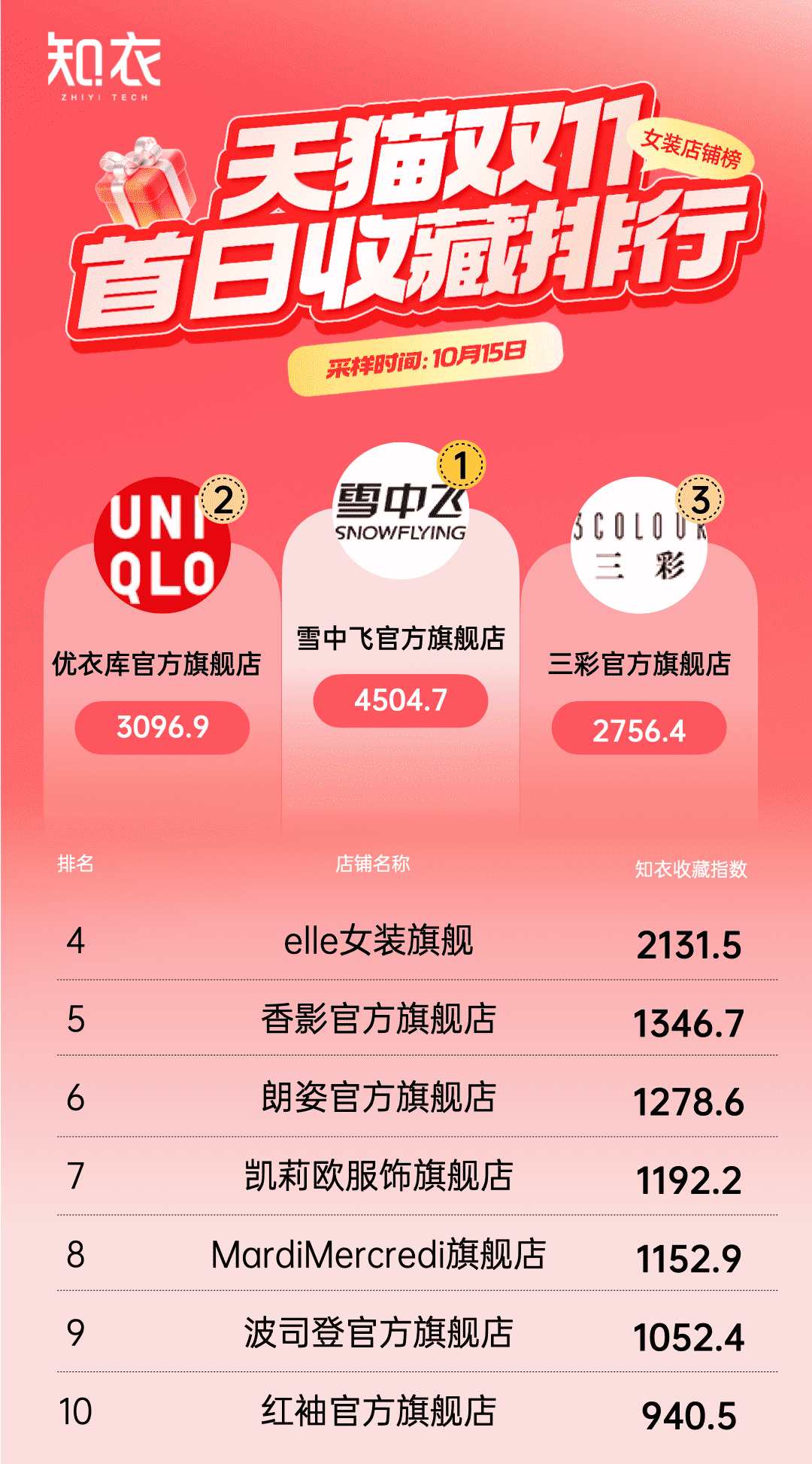 QQ图片20251024112333-tuya.png