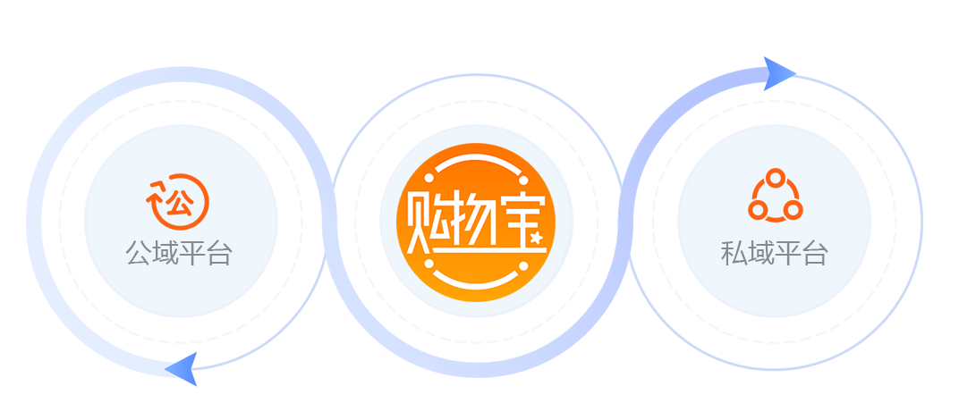 https://www.sunmaxx.cn/assets_img/q2.png