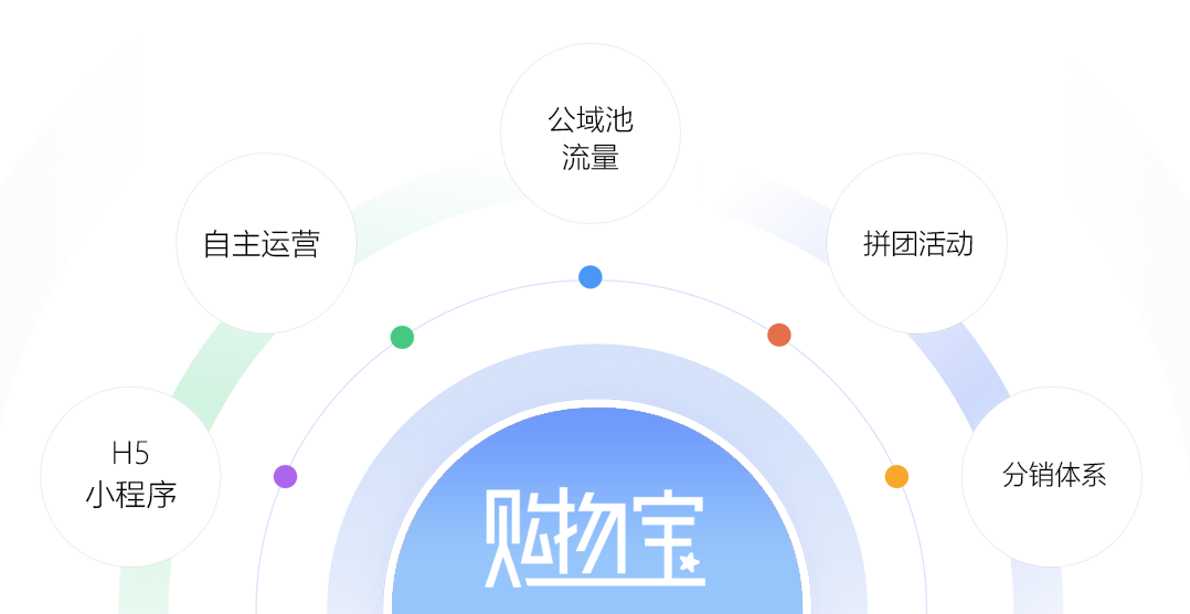 https://www.sunmaxx.cn/assets_img/q1.png