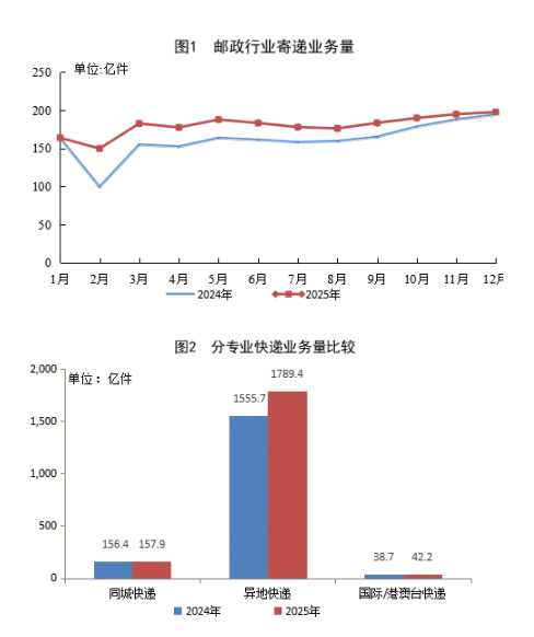 1769051996549865.png image.png