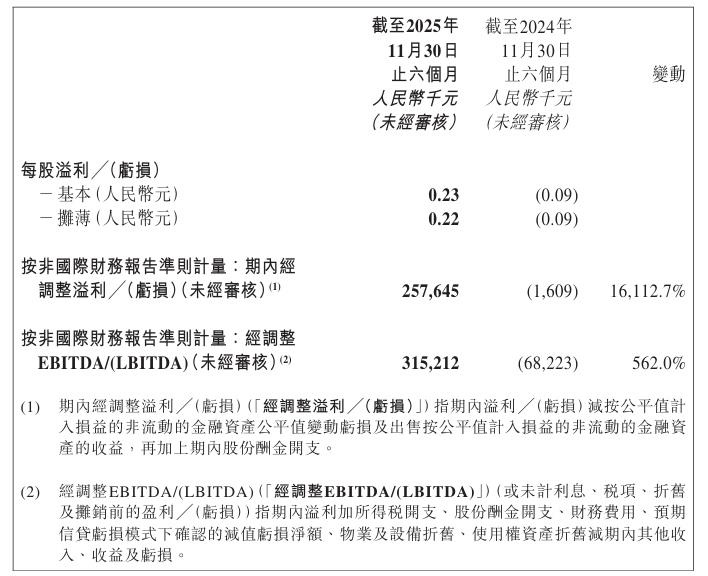 1769651478420820.png image.png