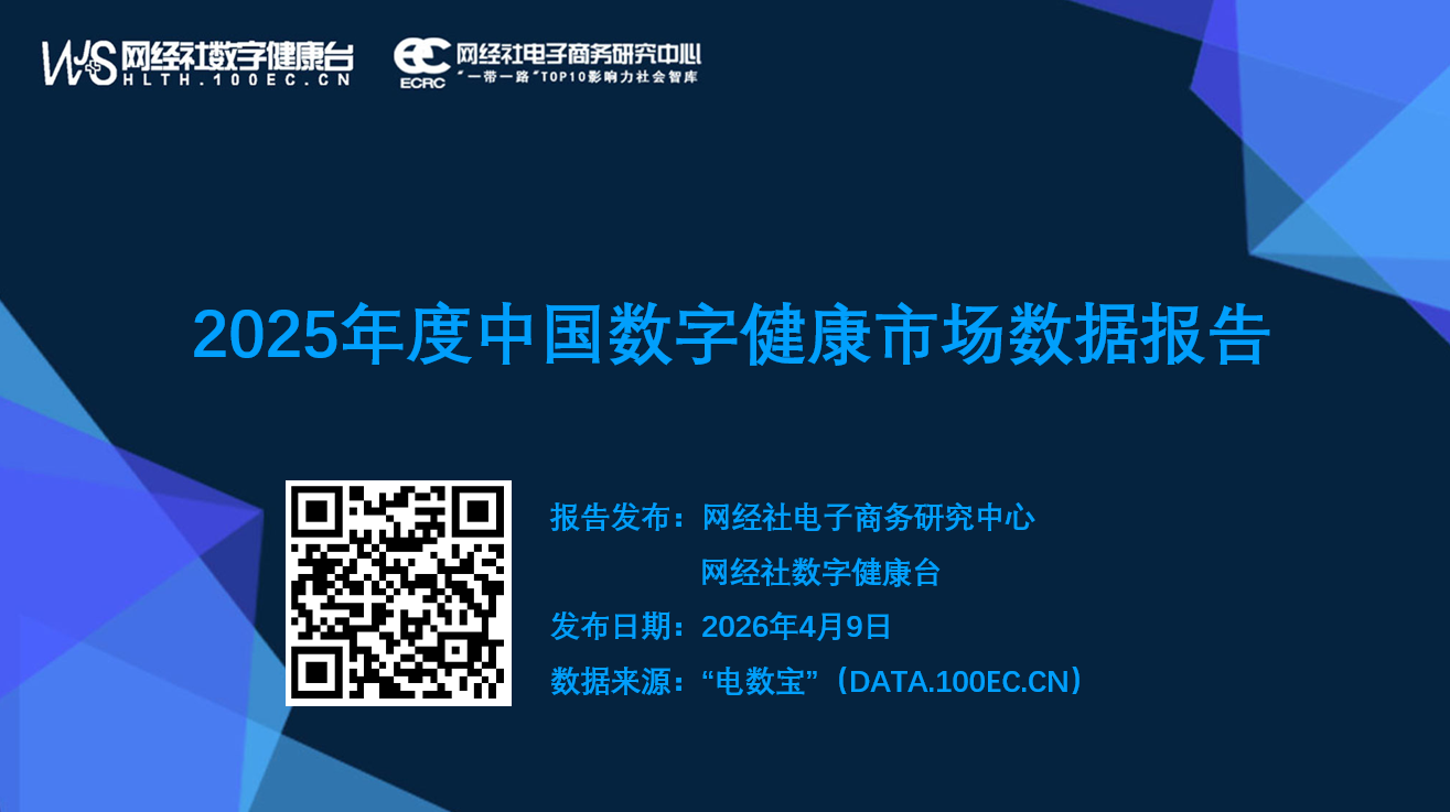 网经社:《2025年度中国数字健康市场数据报告》发布