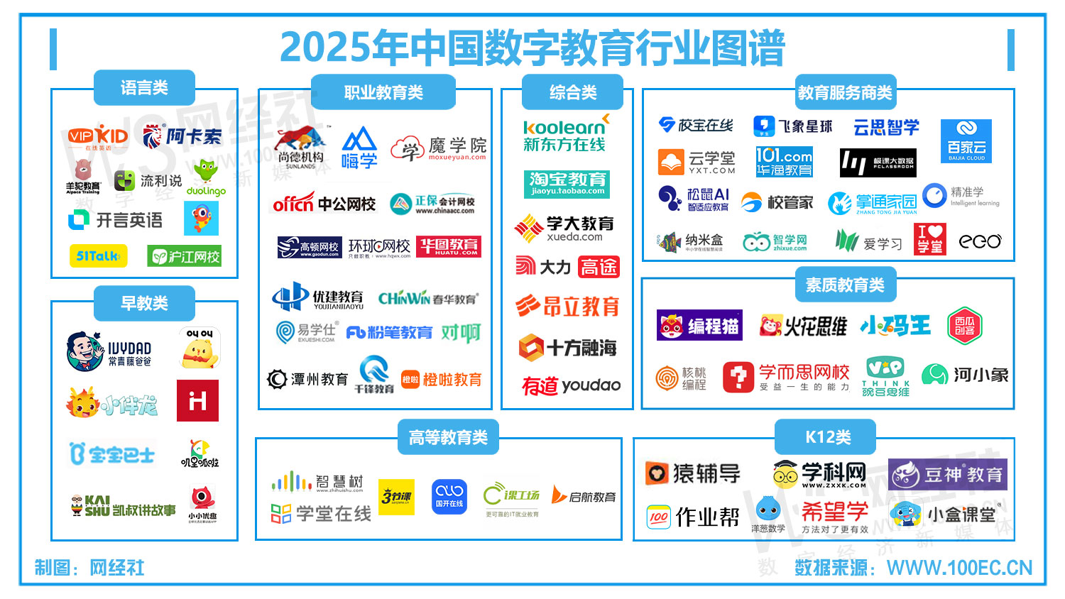 2025年中国数字教育行业图谱.jpg