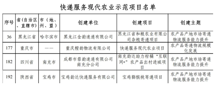 1778632012982389.png image.png